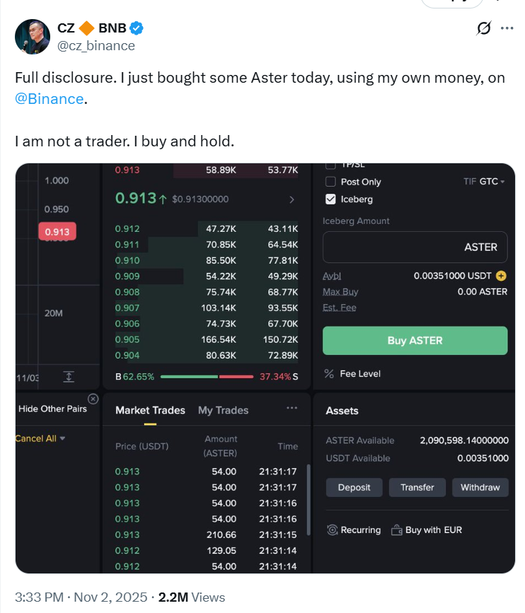 Чанпэн Чжао “пампит” ASTER Чанпэн Чжао “пампит” ASTER