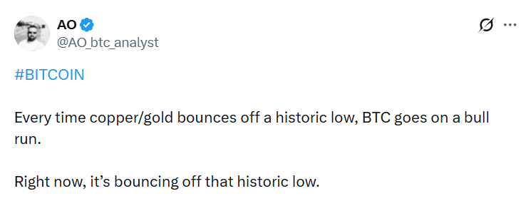 Биткойн и тюльпаны. Что общего?