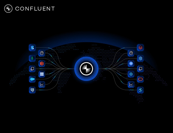 IBM покупает Confluent. Возможно...