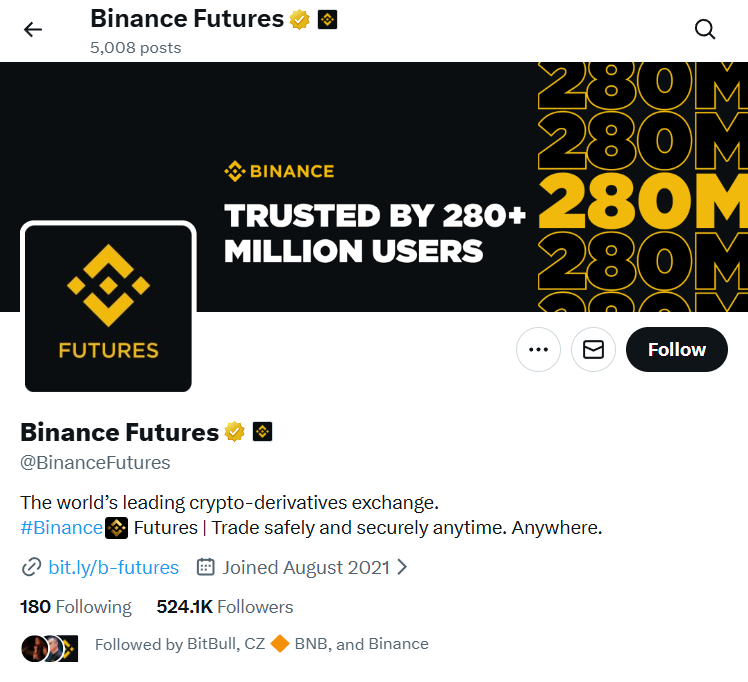 Инсайд в Binance: сотрудник отстранён после подозрительного твита Инсайд в Binance: сотрудник отстранён после подозрительного твита
