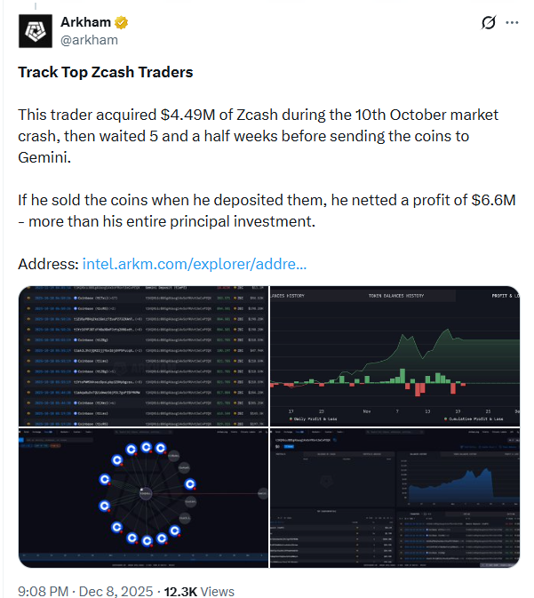 Анонимные монеты под микроскопом: Arkham отслеживает миллиарды в Zcash Анонимные монеты под микроскопом: Arkham отслеживает миллиарды в Zcash