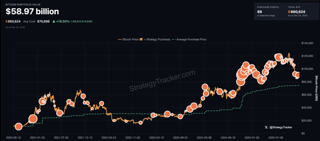 Рынок боится Банка Японии?