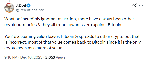 Биткоин переоценен? В Bloomberg не исключают возврат к $10 000