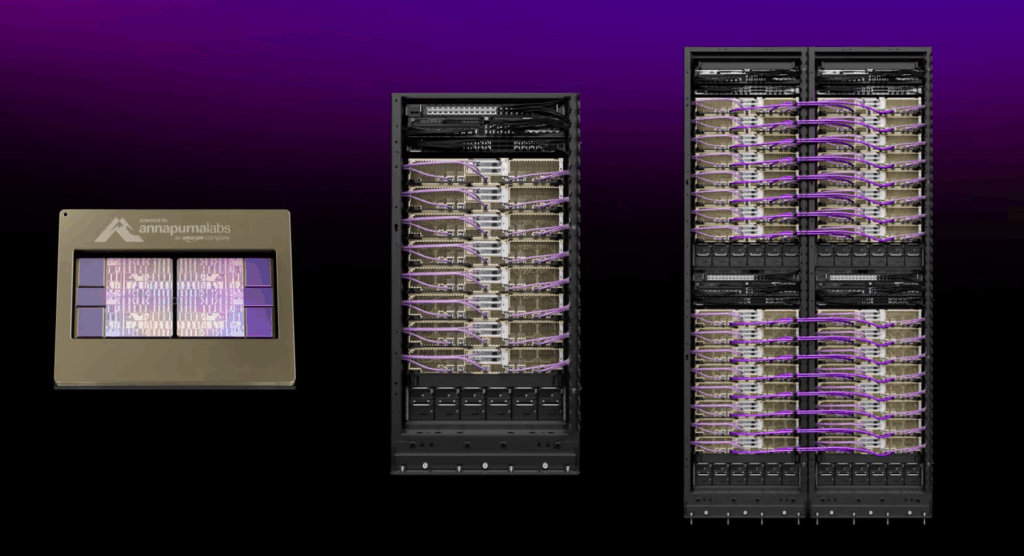 Amazon - новый конкурент Nvidia и Google