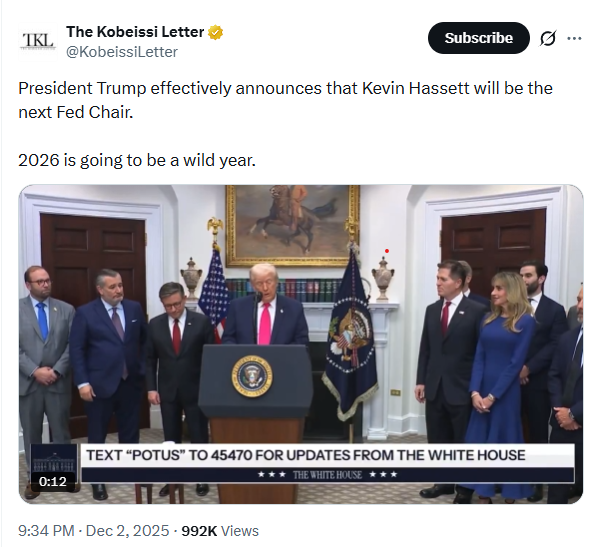 Ключовий кандидат на посаду голови ФРС Ключовий кандидат на посаду голови ФРС