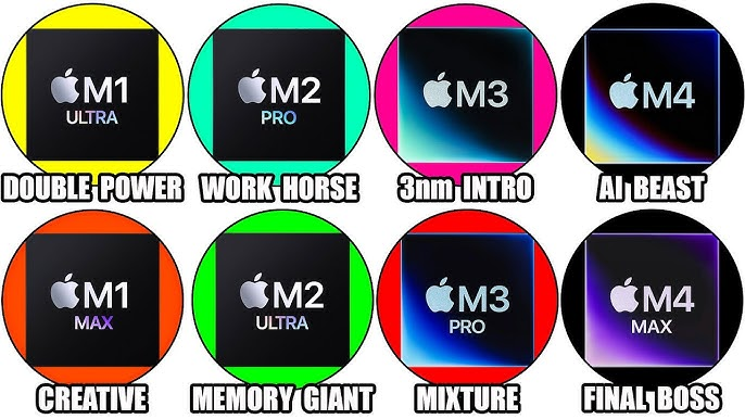 Исторический рекорд от Apple Исторический рекорд от Apple