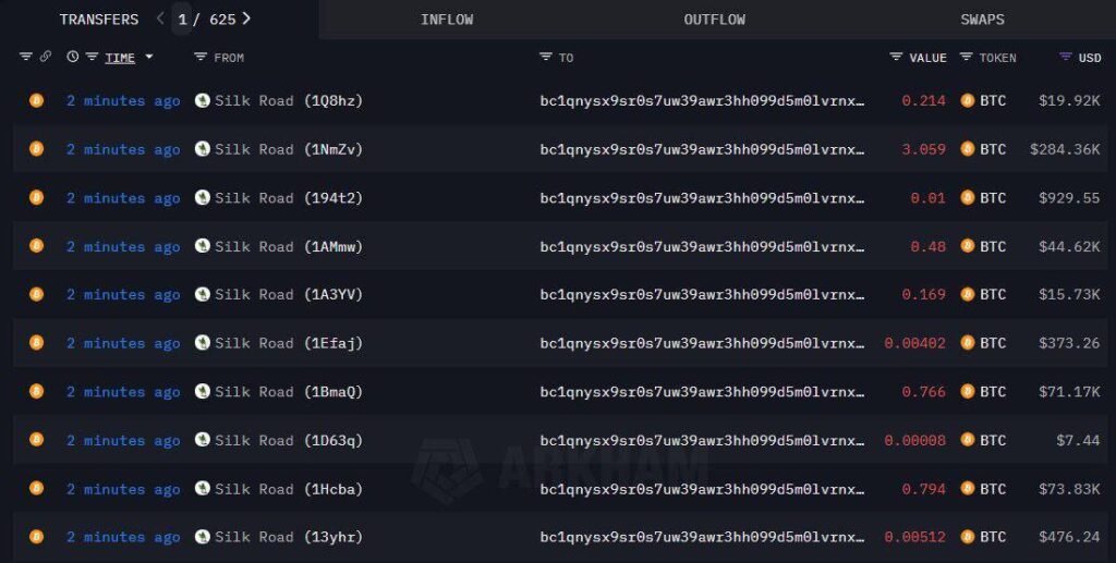 10 лет тишины и кошельки Silk Road снова активны 10 лет тишины и кошельки Silk Road снова активны