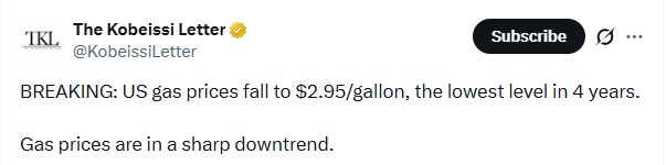 Минимальные цены на бензин в США