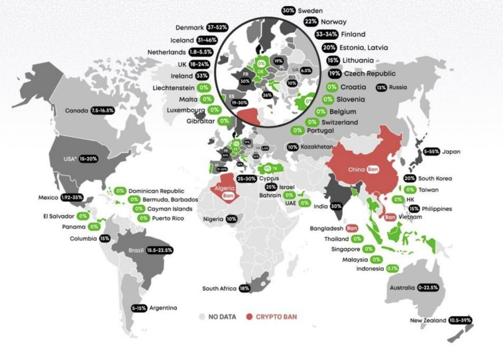 Крипта против налогов: где государство не забирает часть дохода