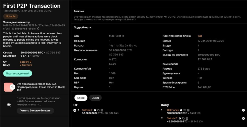 Ровно 17 лет с первой биткоин-транзакции
