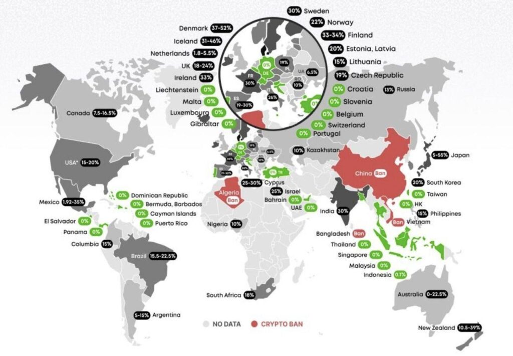 Страны с нулевым налогом на криптовалюту в 2025 году Страны с нулевым налогом на криптовалюту в 2025 году